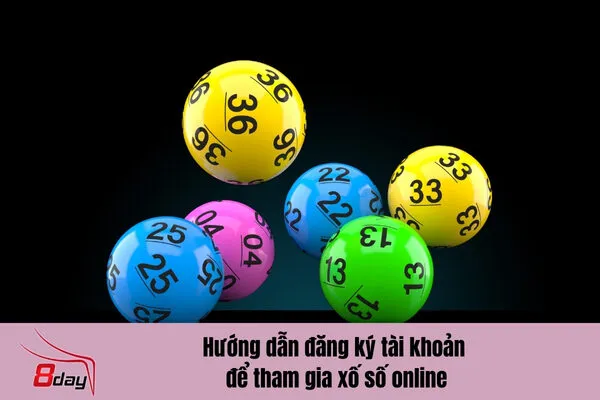 Hướng Dẫn Tham Gia Xổ Số Online Tại 8day